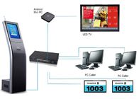 Het ziekenhuis/Kliniek het Een rij vormen Beheersysteem met Virtuele Roepende Terminal en LCD Tegenvertoning