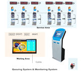Bank/ziekenhuis Draadloos Neem een ​​nummer Wachtrijbeheersysteem Q-systeem Ticketautomaat
