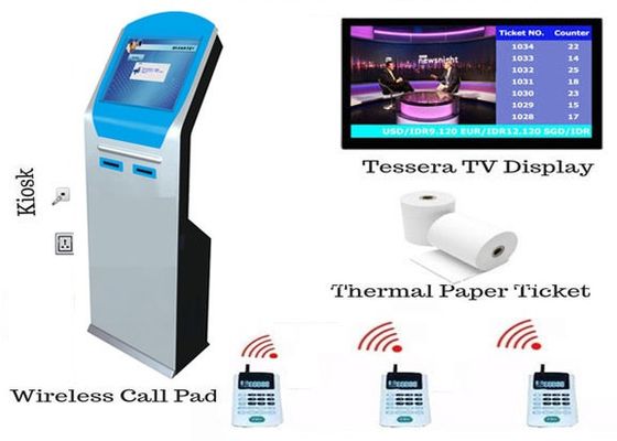 Draadloos wachtrij-systeem met dubbel 80 mm thermische printer kaartkiosk