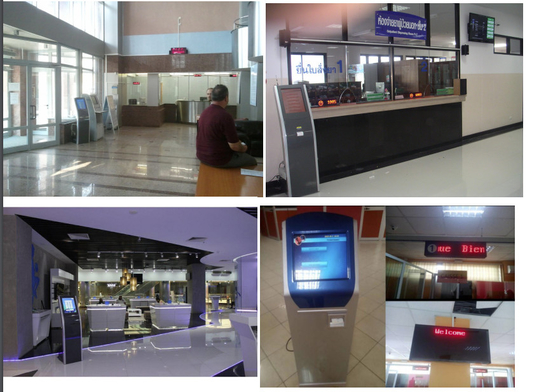 Token Ticket Dispenser Kiosk Queuing Management Systeem met LED-display