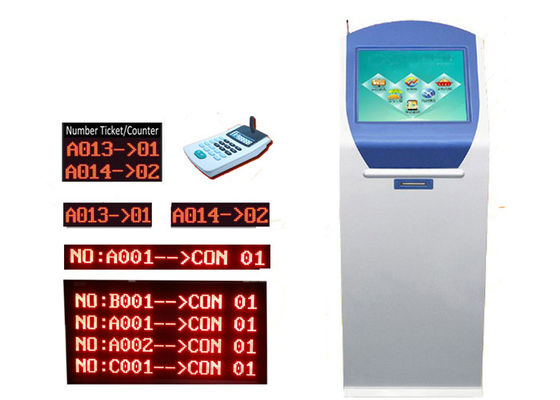 Scalable 17 inch 19 inch apotheek management systeem
