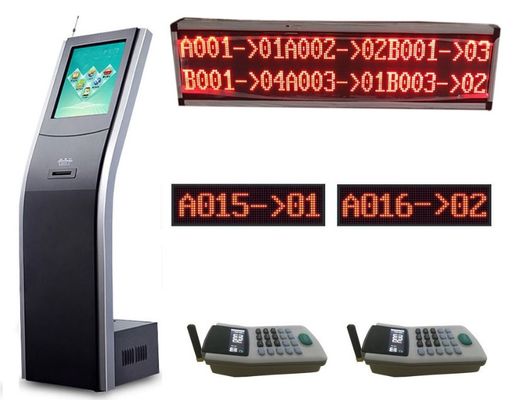 Krasbewijs en Efficiënt de Rijbeheersysteem van Qms van de Klantenstroom