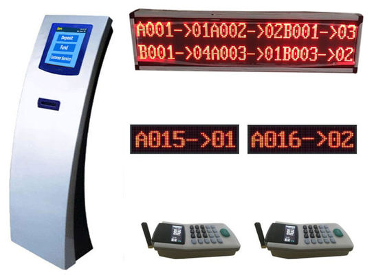 Draadloos de Rijbeheersysteem van de bankklantenservice met 80mm Thermische Printer