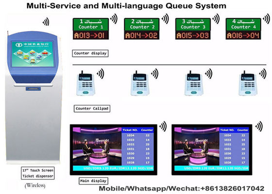 Bank/Hospital/Clinic Service Center Counter QMS Queue Ticketing System