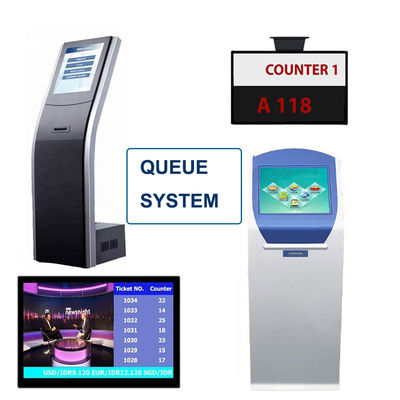 Bankservicebalie Q-systeem Ticketnummer Oproepmachine Wachtrijbeheer Wachtsysteem